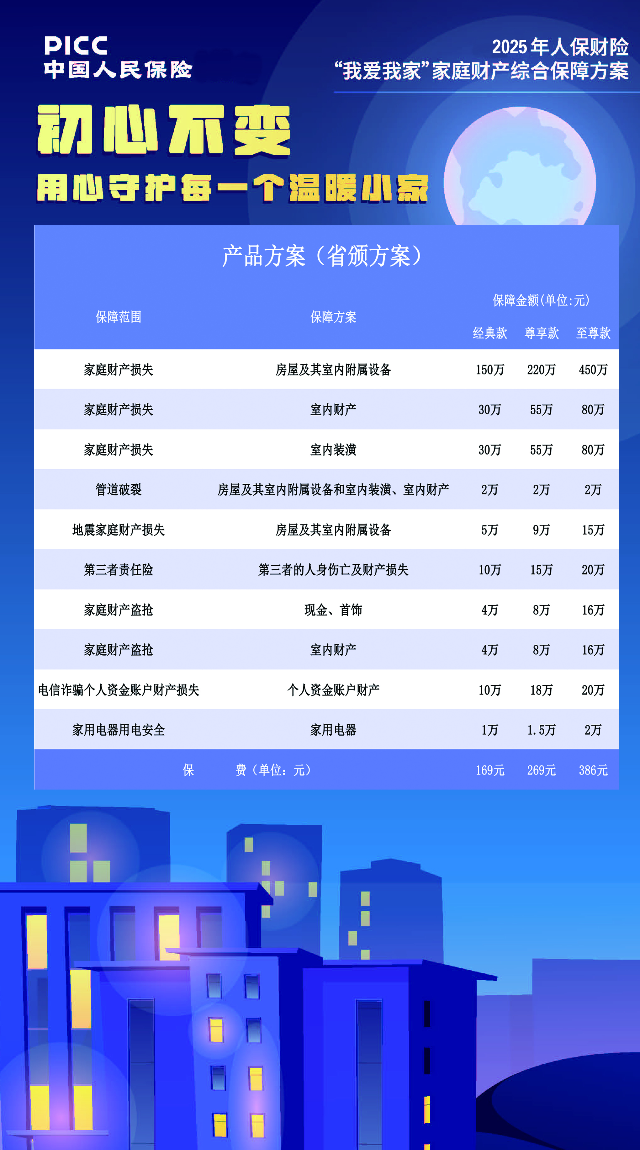 保险知识与资讯平台导航图